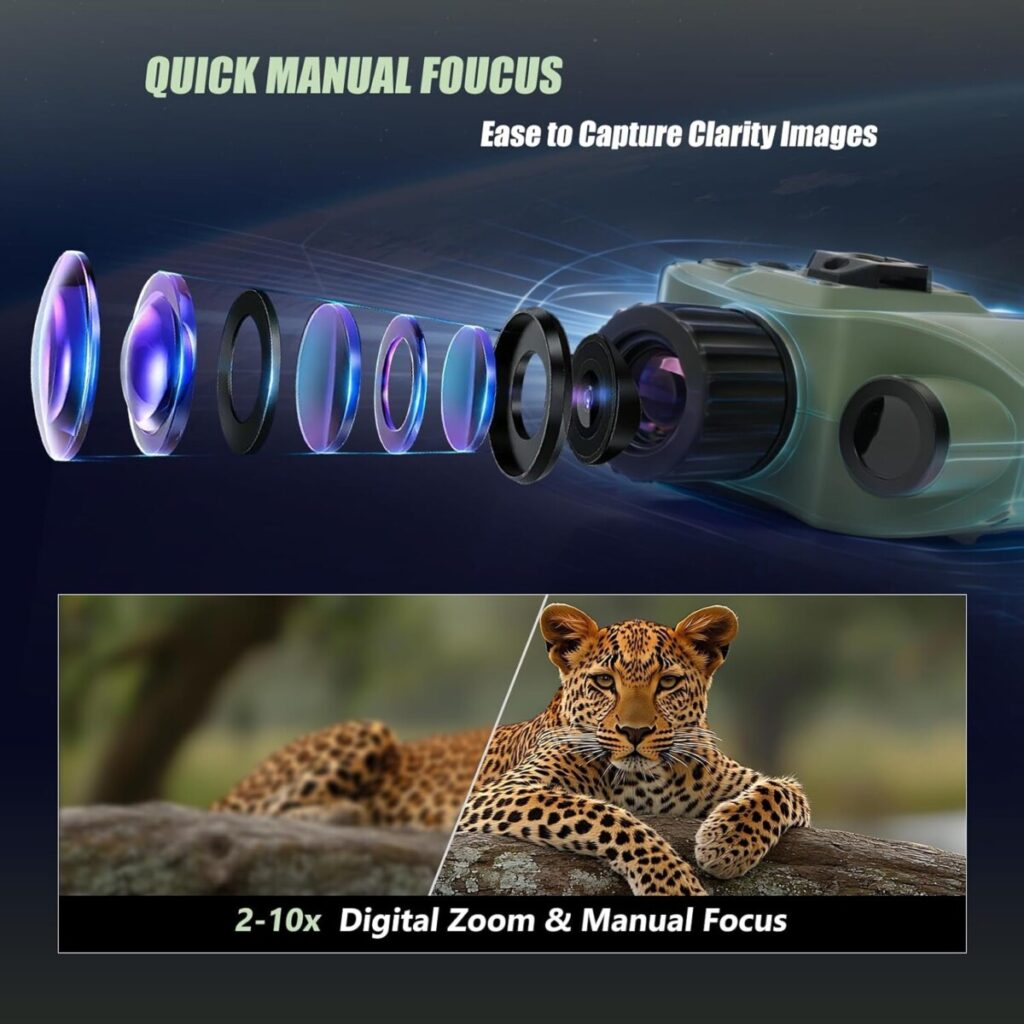 Night Vision Goggles with Rechargeable Battery